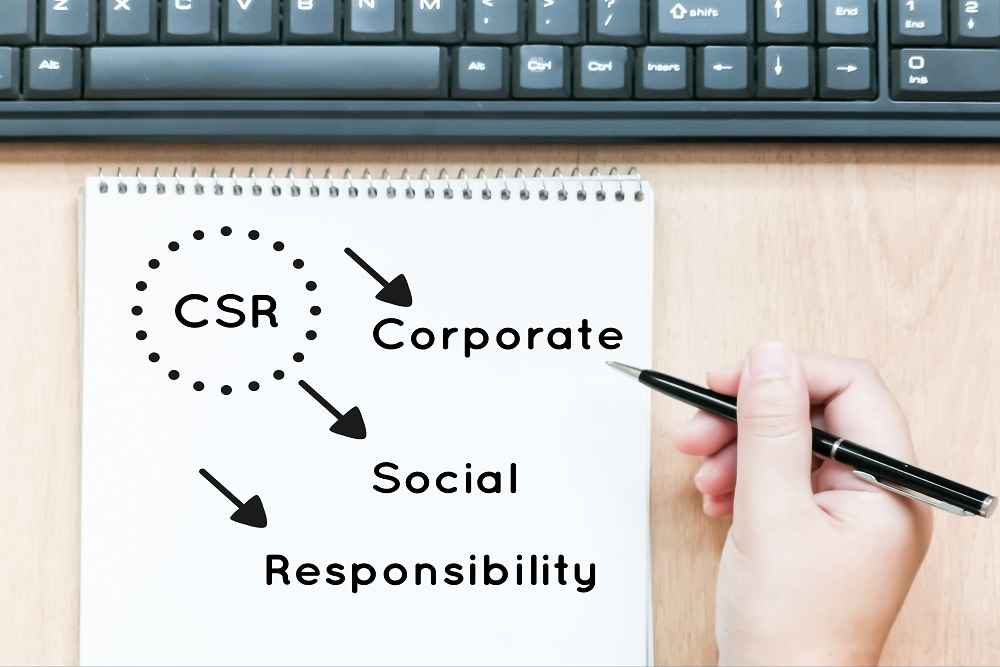 Characteristics of corporate social responsibility